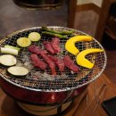 사이고로 이미지