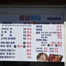 경주 양남 동일횟집 횟밥 회덮밥 물회 맛집 후기, 웨이팅 주차까지