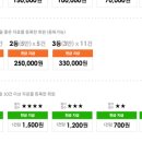 씽크존