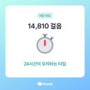 꿉닭 이미지