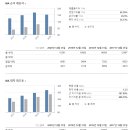 월드와이드퍼처스