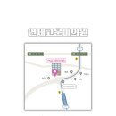 고운미의원 이미지