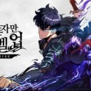 레벨업 PC 이미지