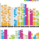 중흥S마트 이미지