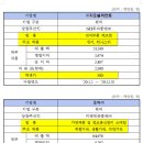 지오리서치 이미지