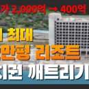 충남 태안, 국내 최대 12만평 규모의 대형 리조트 유치권 깨트리기 이미지