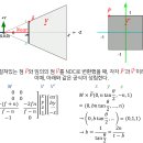 버텍스수학