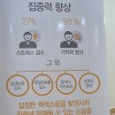 일취월장관리형스터디카페김해 이미지