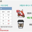 맛환장 이미지