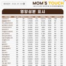 맘스터치 휠렛버거 칼로리 영양정보 가격 다이어트 메뉴 후기