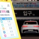 중동공영주차장 이미지