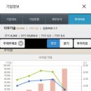 주식회사정주 이미지
