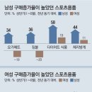 클랙스턴파트너스