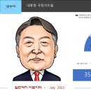 알앤써치