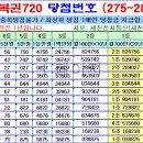 연금복권 제286회차 당첨번호 (2025년 10월 23일 목요일 추첨) 이미지