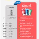 클로버덴탈 | 밥 안먹는 강아지 사료 추천 ㅣ 트럼펫 소프트 클로버