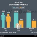 메디컬대동약국 이미지