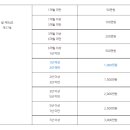 유앤행정사사무소 이미지