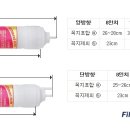 원봉위프정수기