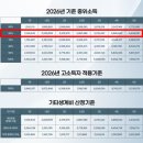 서울서부경찰서복지위원회 | 개인회생 90% 탕감? 누구나 가능할까? 변제율 결정되는 핵심 요인 3가지