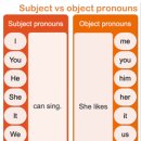 Object pronouns vs subject pronouns (answer) ★DONE★ 이미지