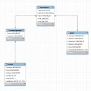 그린카서비스 이미지