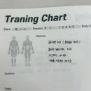 몸이 좋아지는 PTT운동 트레이닝 샵 | 매탄동PT 재활전문 원알엠 트레이닝 김서준트레이너 PT 후기(3)