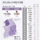 7월14일(수요일)간추린뉴스 이미지