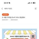 대현유통