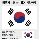 태극기 건곤감리 순서 알고 있다 VS 모른다 이미지