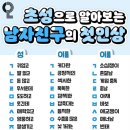 첫인상 이미지