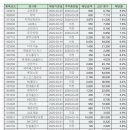 씨엠애드 이미지