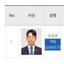 송종영 네이버블로그