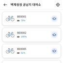 궁남지 전기자전거 대여소 이미지