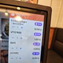 진주 가좌동 맛집 청년다방 명품떡볶이 통큰커피 !!!!