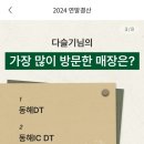 스타벅스동해ICDT점 네이버블로그