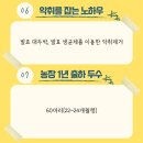 마하나임농장 네이버블로그