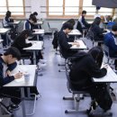심화수학