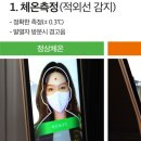 GS휘트니스 이미지