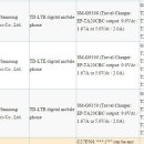 G9308 티스토리