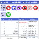 일또 이미지