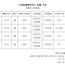 느와르헤어 이미지
