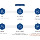 다현메디칼 이미지