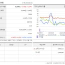 제일연마 이미지