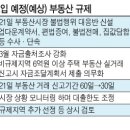 연세부동산중개사무소 이미지