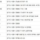 포우먼산부인과의원 이미지