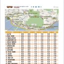 효창아산 이미지