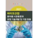 ㈜한솔파마 이미지