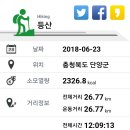 모시골민박 네이버블로그
