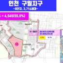 신비마을1단지아파트 이미지